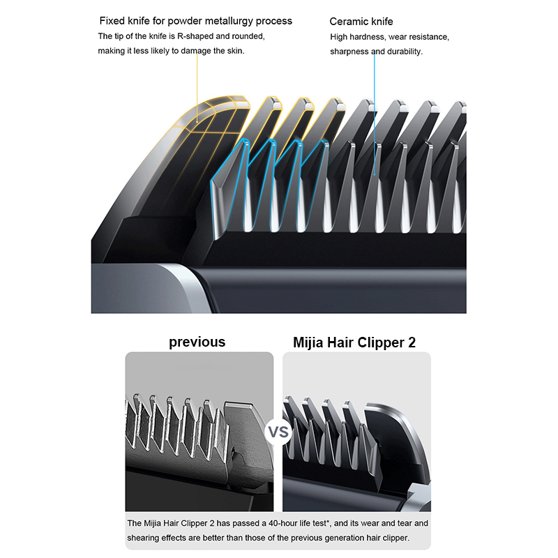 XIAOMI Mijia Electric Hair Cli - Men'S Grooming Scissors review and price