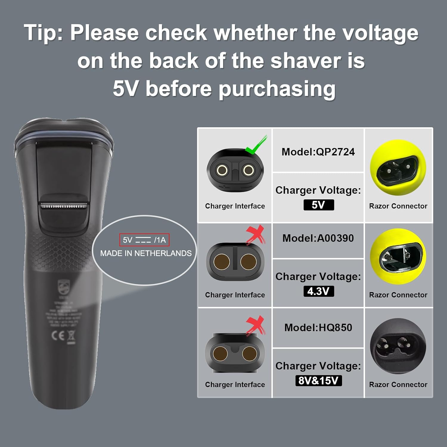 5V 15V USB Type C Charging Ada - Men'S Grooming Scissors review and price